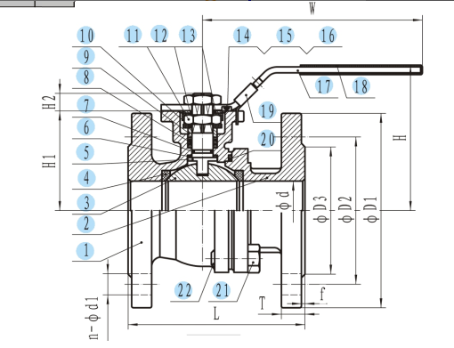 2-PC Flanged Ball Valve With Mounting Pad(ANSI)