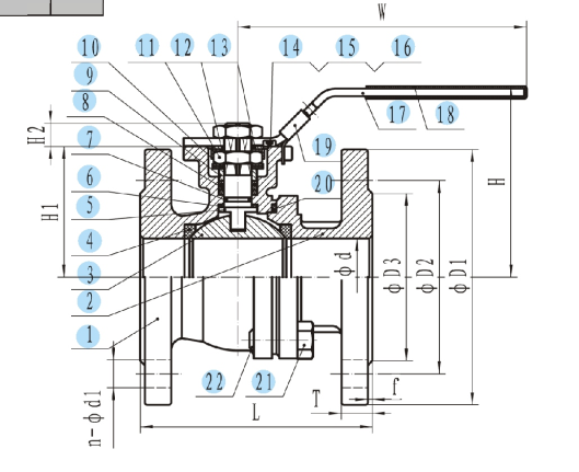 2-PC Flanged Ball Valve With Direct Mounting Pad(DIN)