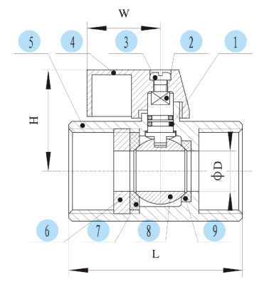 MINI Ball Valve-F/F