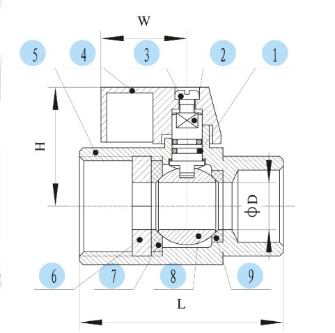 MINI Ball Valve-M/F