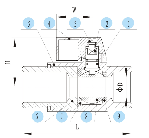 MINI Ball Valve-M/M